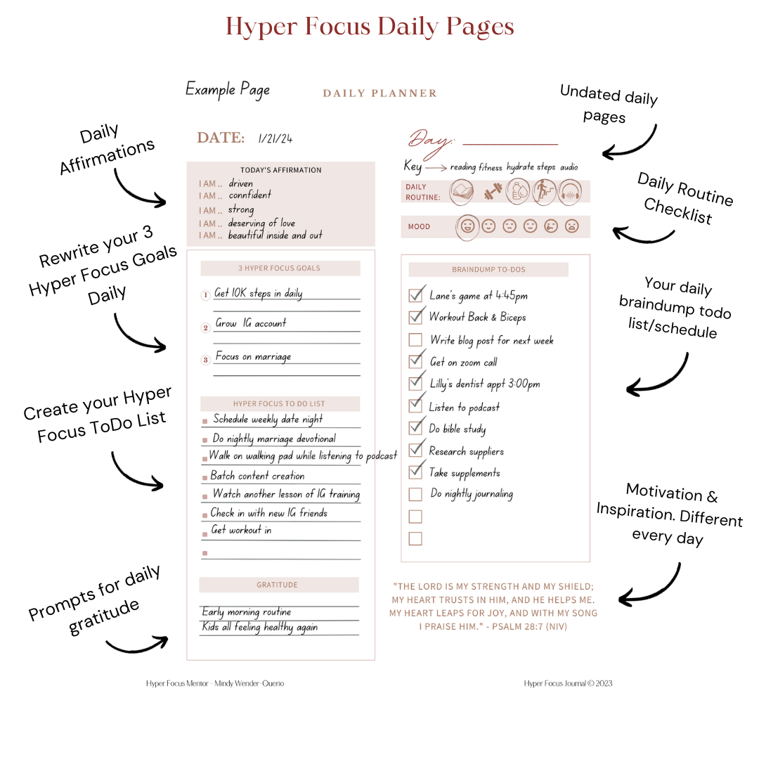 Hyper Focus Journal Spring Blue Hardcover